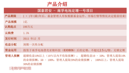 奇虎360私有化回歸上市 資本路徑、價(jià)格策略與金融服務(wù)布局探析