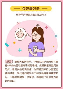 五一踏春正當時，春季日用品銷量迎來小高潮——美柚發布4月大數據報告